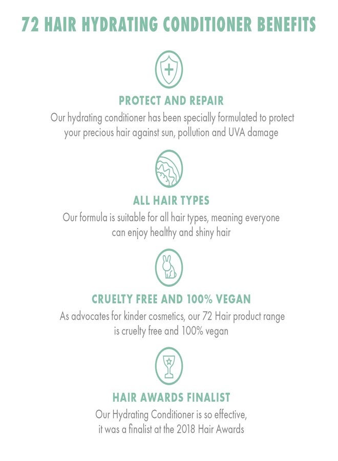 72 Hair Hydrating Conditioner Daily For Detangling - Image 5